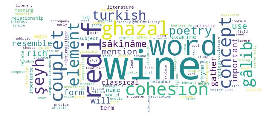 GCRIS Competency Cloud