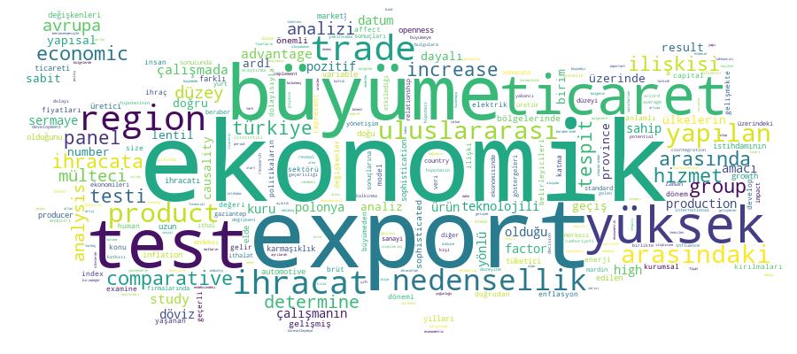 GCRIS Competency Cloud