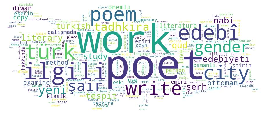 GCRIS Competency Cloud