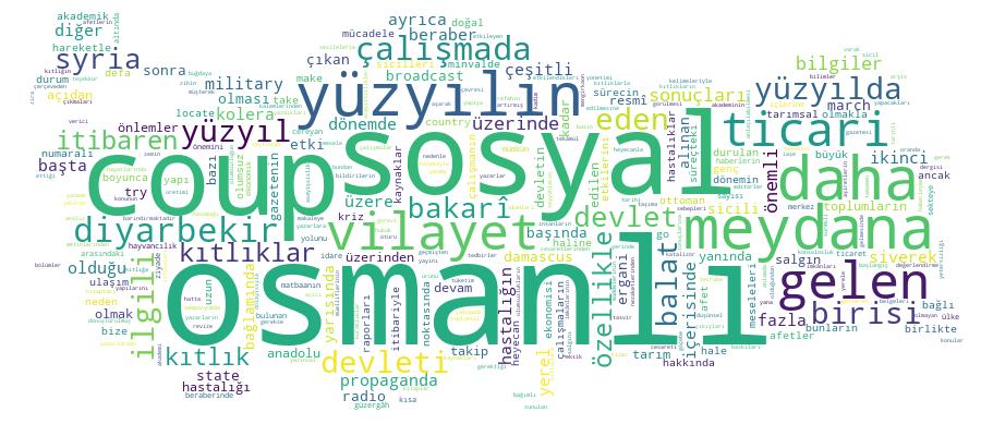 GCRIS Competency Cloud