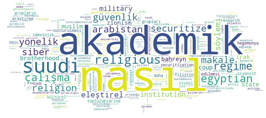 GCRIS Competency Cloud