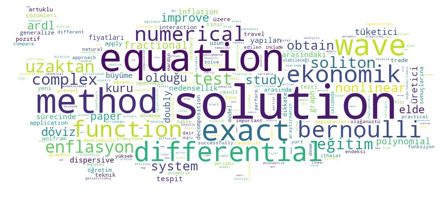 GCRIS Competency Cloud