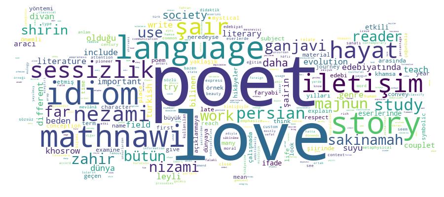 GCRIS Competency Cloud