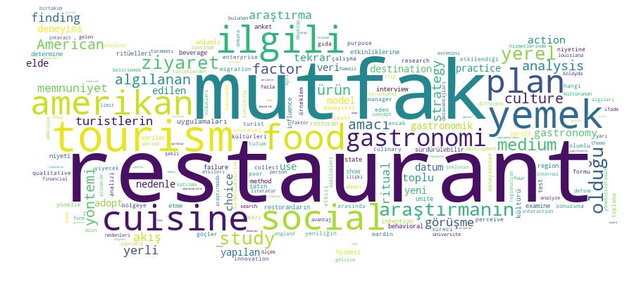 GCRIS Competency Cloud