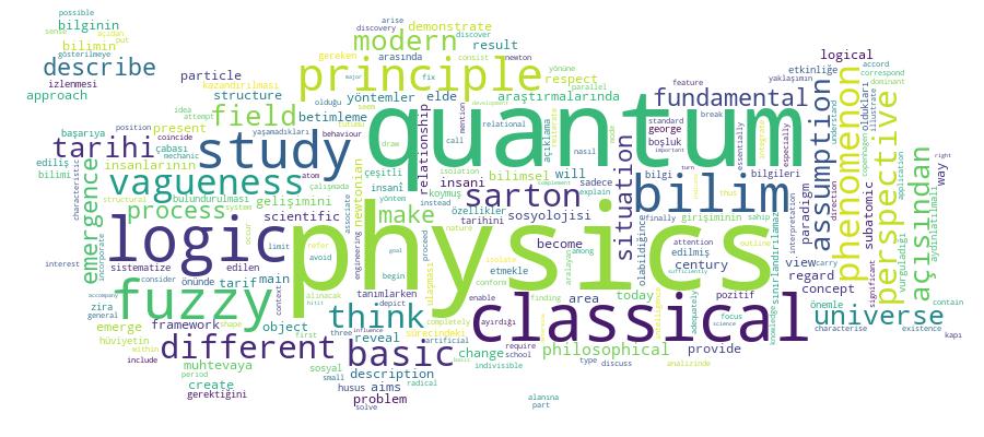 GCRIS Competency Cloud