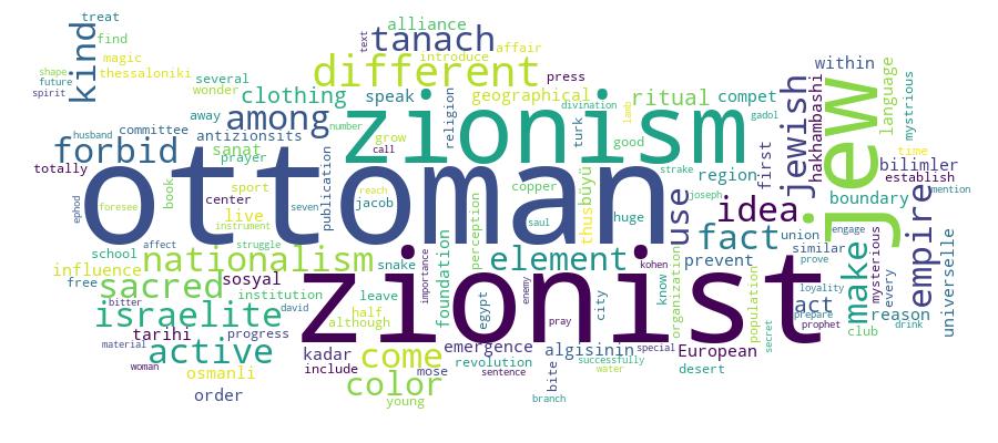 GCRIS Competency Cloud