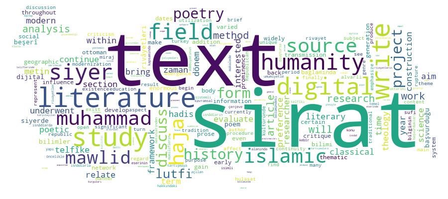 GCRIS Competency Cloud