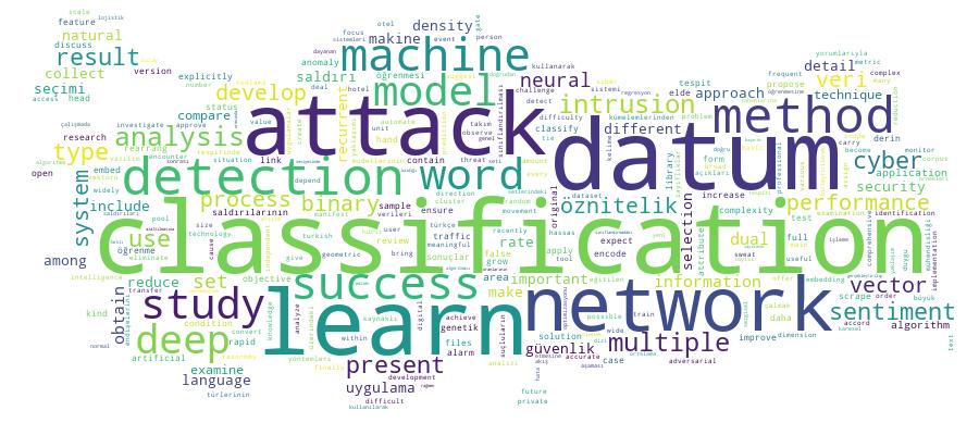 GCRIS Competency Cloud