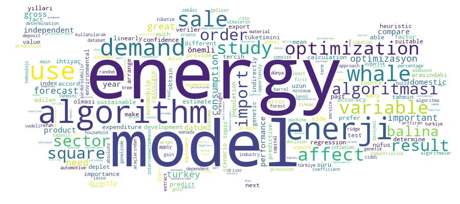 GCRIS Competency Cloud
