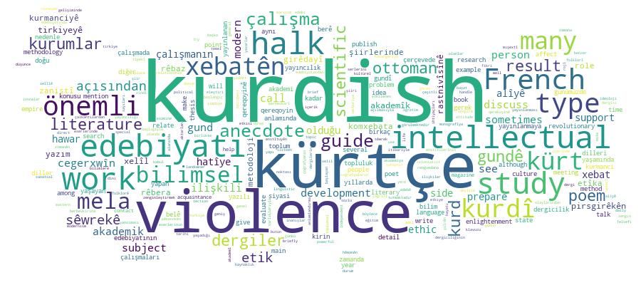 GCRIS Competency Cloud