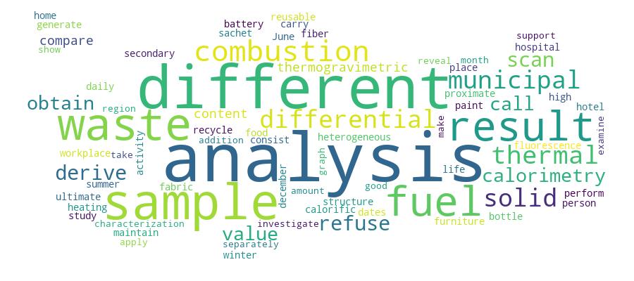 GCRIS Competency Cloud