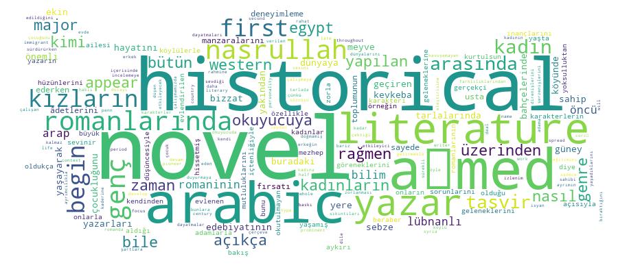 GCRIS Competency Cloud