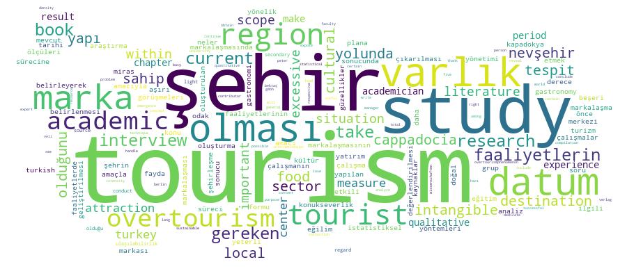 GCRIS Competency Cloud