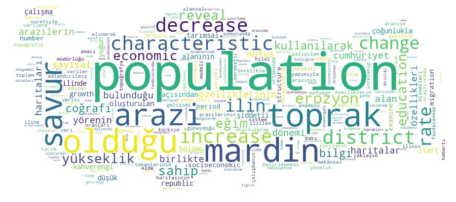 GCRIS Competency Cloud