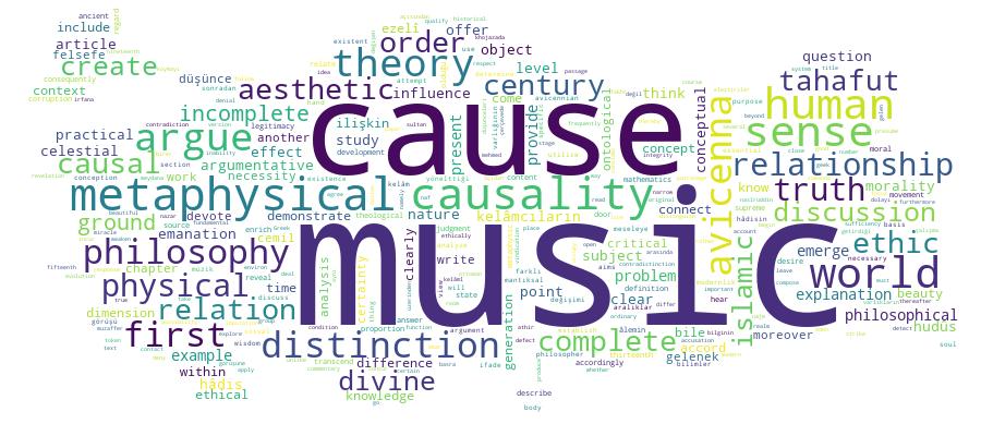 GCRIS Competency Cloud