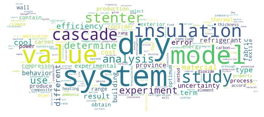 GCRIS Competency Cloud