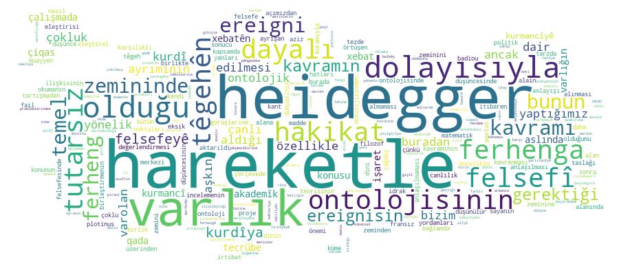 GCRIS Competency Cloud