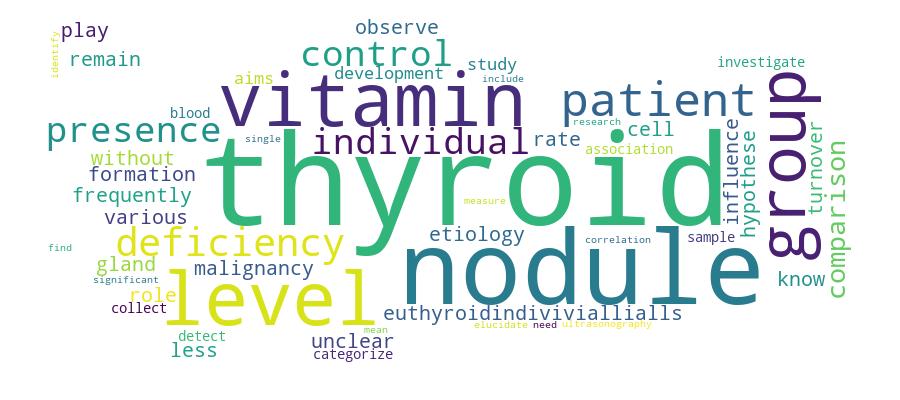 GCRIS Competency Cloud