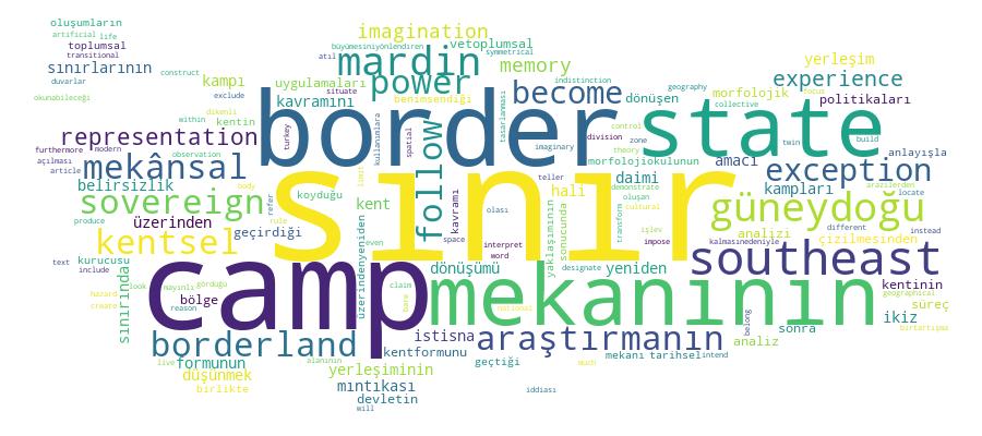 GCRIS Competency Cloud