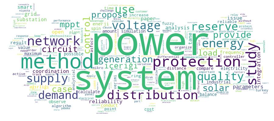 GCRIS Competency Cloud