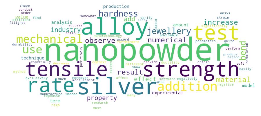 GCRIS Competency Cloud