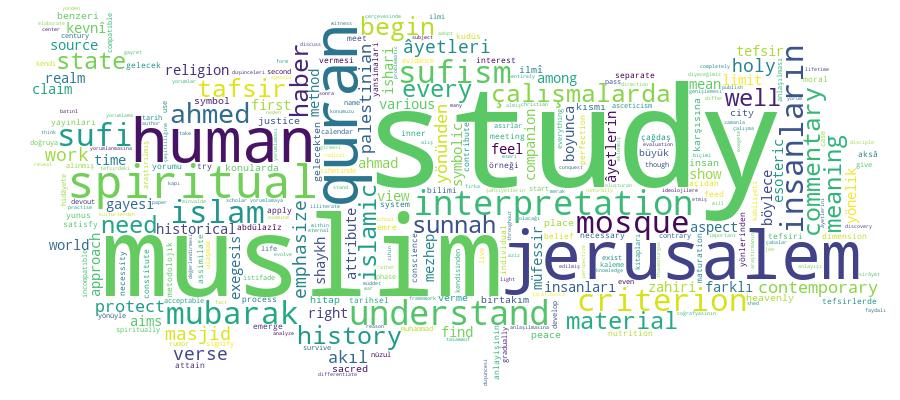 GCRIS Competency Cloud