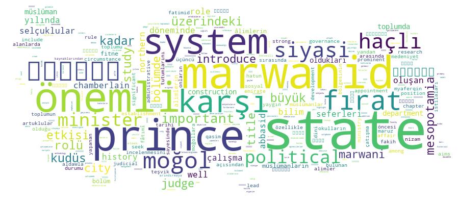 GCRIS Competency Cloud