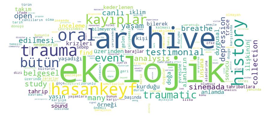 GCRIS Competency Cloud