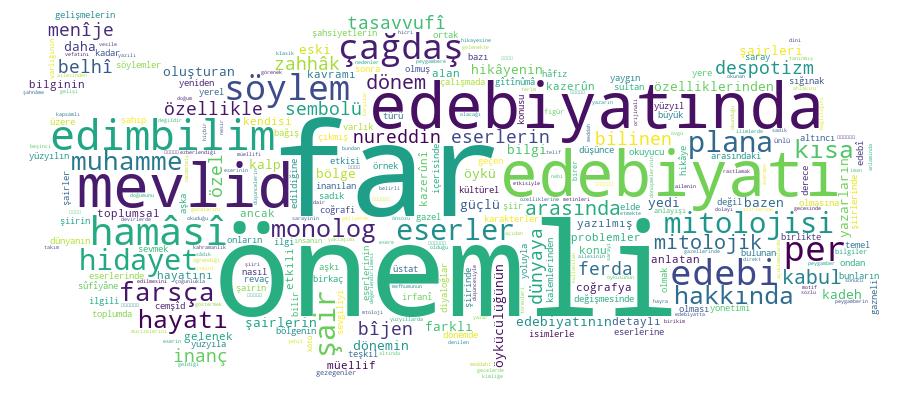 GCRIS Competency Cloud