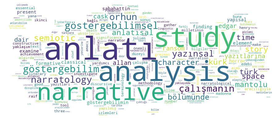 GCRIS Competency Cloud