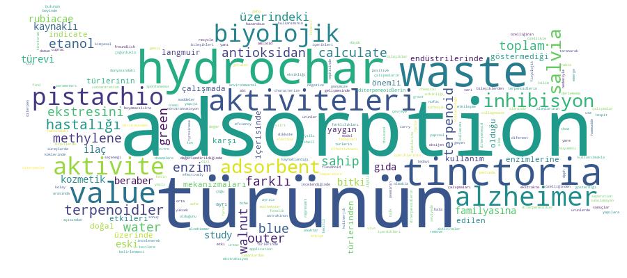 GCRIS Competency Cloud