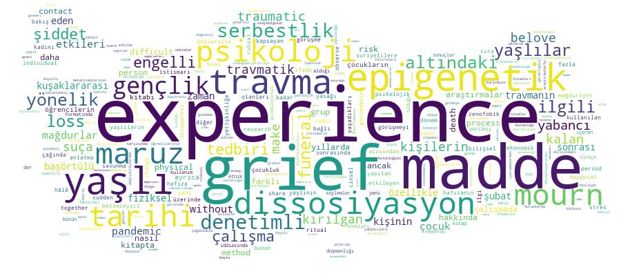 GCRIS Competency Cloud