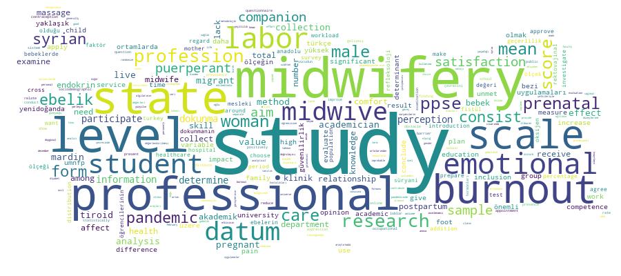 GCRIS Competency Cloud