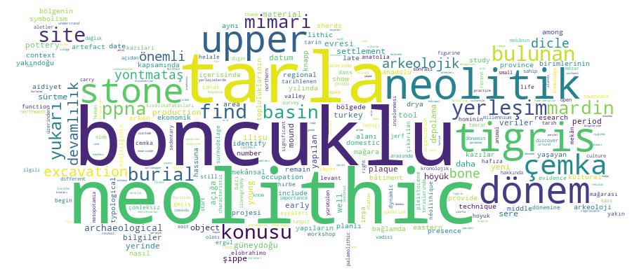 GCRIS Competency Cloud