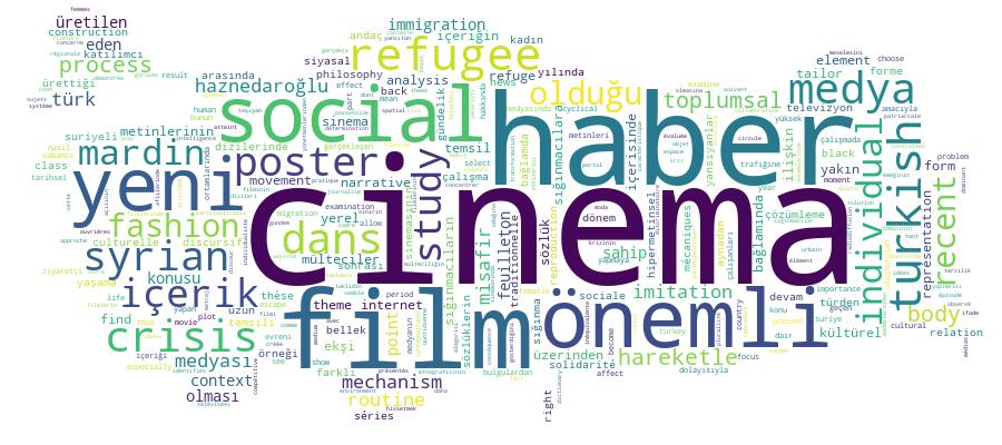 GCRIS Competency Cloud