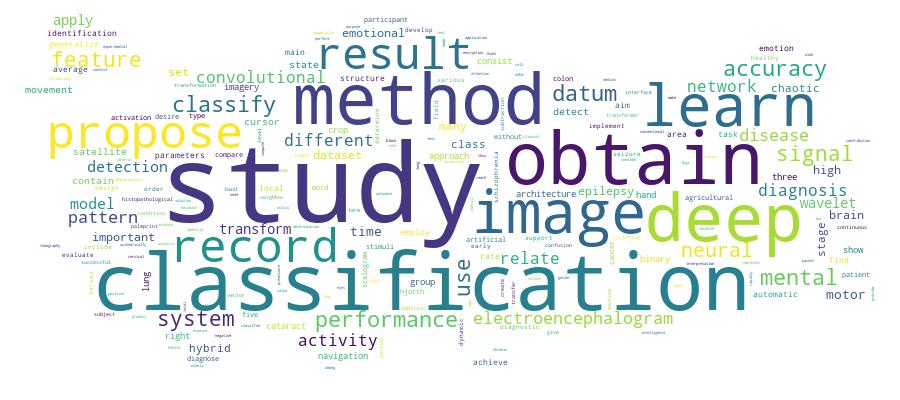 GCRIS Competency Cloud