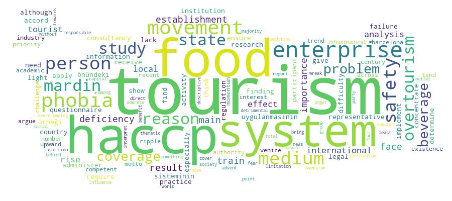 GCRIS Competency Cloud