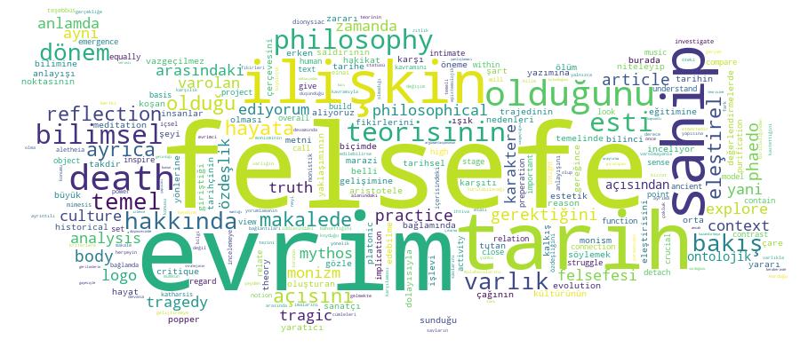 GCRIS Competency Cloud