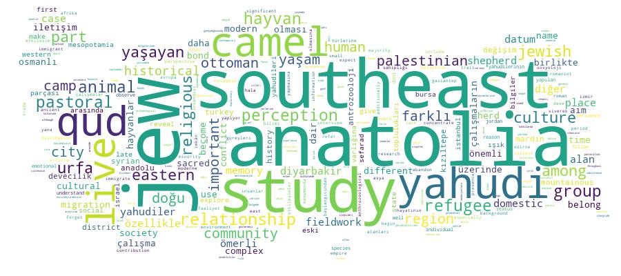 GCRIS Competency Cloud