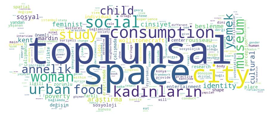 GCRIS Competency Cloud