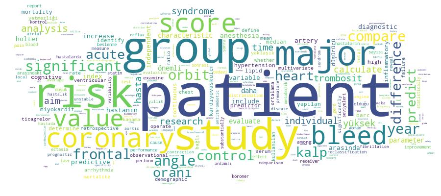 GCRIS Competency Cloud