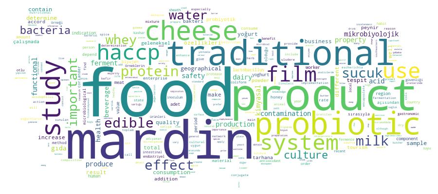 GCRIS Competency Cloud