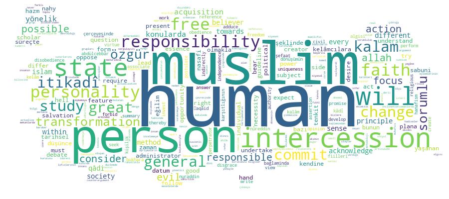 GCRIS Competency Cloud