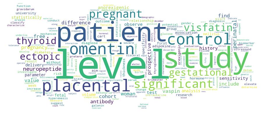 GCRIS Competency Cloud
