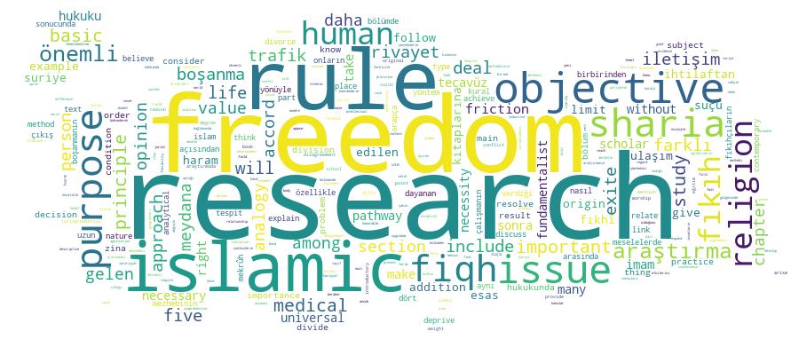 GCRIS Competency Cloud