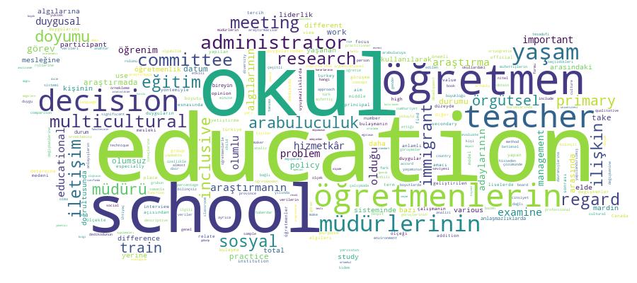 GCRIS Competency Cloud