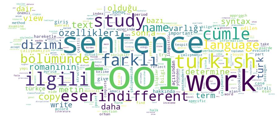 GCRIS Competency Cloud