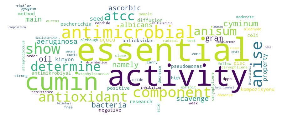 GCRIS Competency Cloud