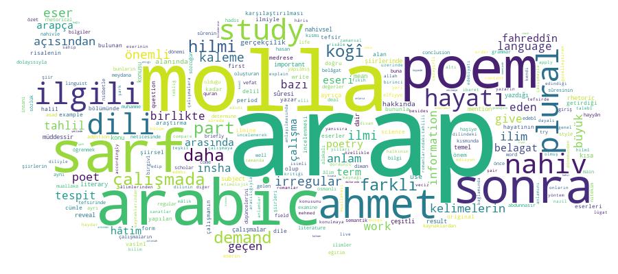 GCRIS Competency Cloud