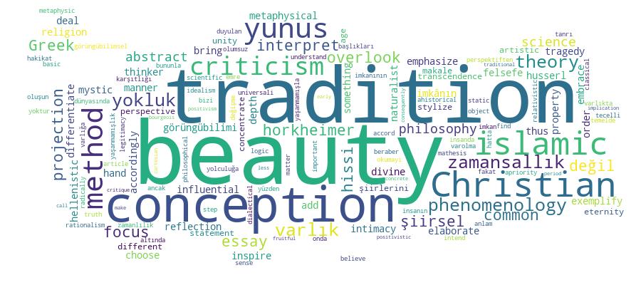 GCRIS Competency Cloud